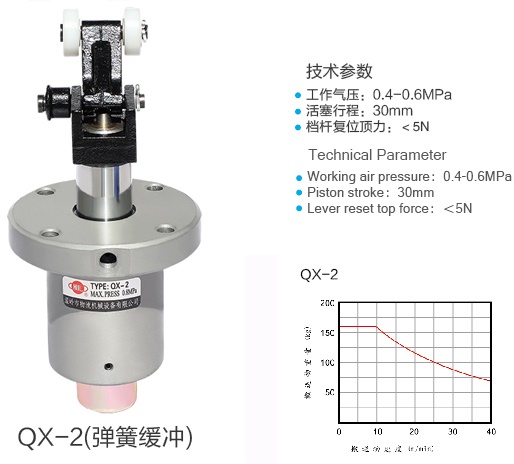 3 QX-2(彈簧緩沖) d1.jpg